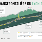 Conférence : creusement du tunnel Lyon-Turin, difficultés et solutions